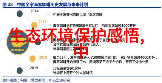 吉林省环境科学研究院科技赋能助推乡村振兴